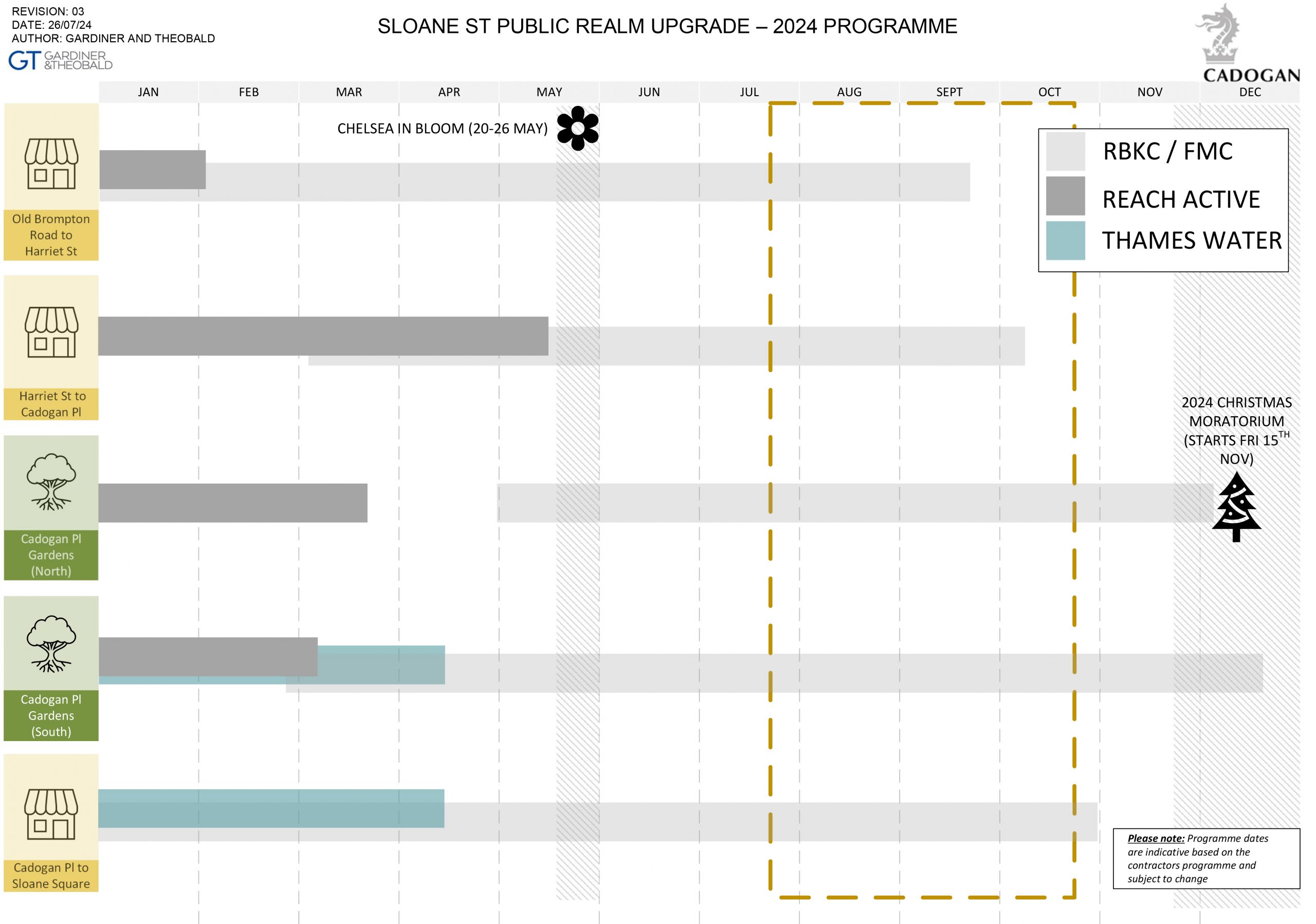 Programme of works 2024 table.